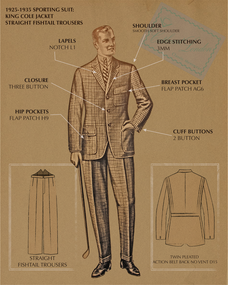Creating a Period-Correct Suit – Cathcart